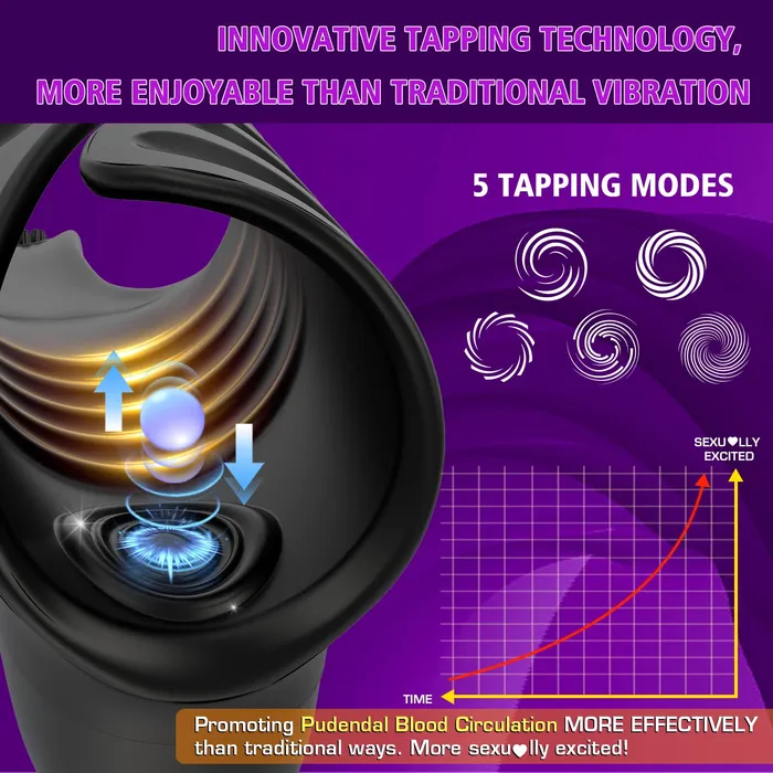 Female Sex Toys Amovibe Penis Vibrator with Tapping Vibrating Function